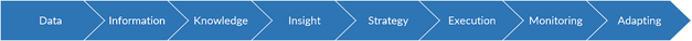 Data-Science-1-1