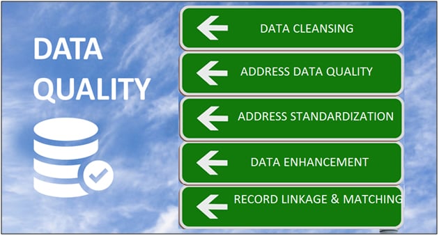 Data Quality Management - Key aspects
