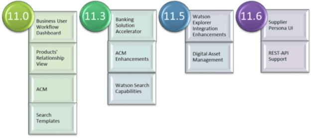 mastech-infotrellis-1