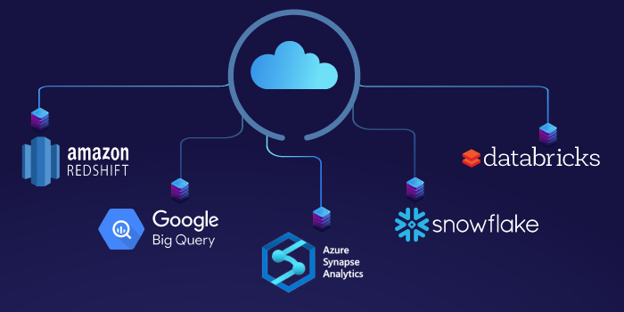 Cloud Data Warehouse Comparison 