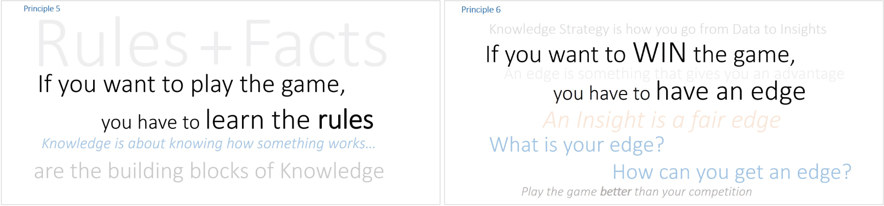 Principles